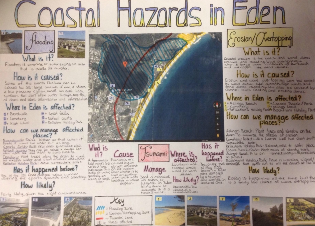 Student posters on coastal hazards